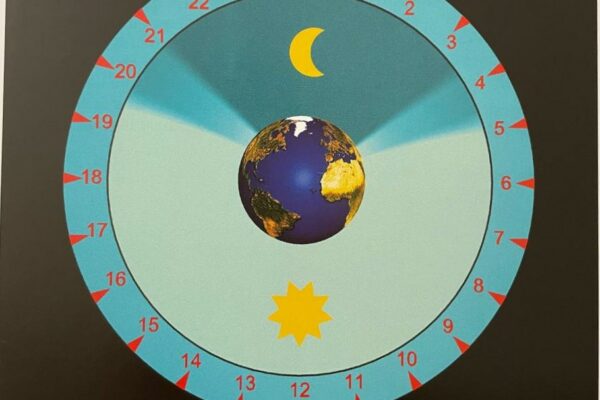 Conoces el movimiento del Sol