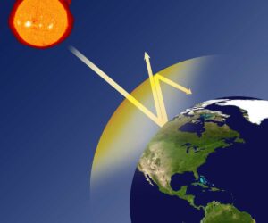 ¿Qué es la inclinación axial y cómo influye en las estaciones?