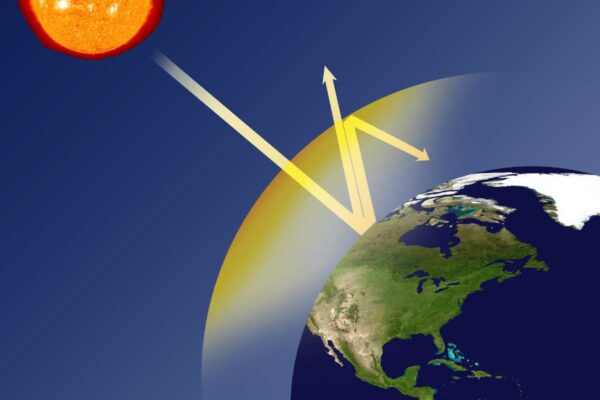 ¿Qué es la inclinación axial y cómo influye en las estaciones?